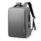 Backpack computer backpack