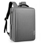 Backpack computer backpack